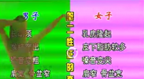 2000年發行的中國性教育影片