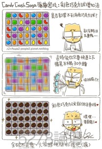 Candy Crush Saga彩色巧克力球增加法，全破不是夢，請大家踴...