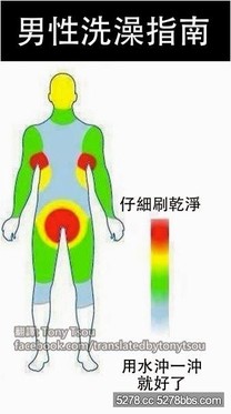 男性洗澡指南