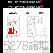 男女大不同,對嗎？